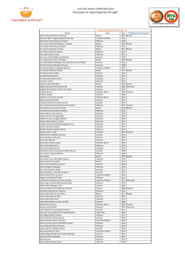 Lista dos certificados_desde_2013.xlsx