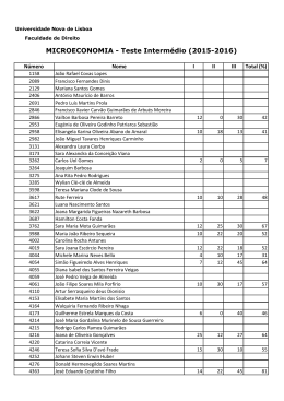 Notas do teste intermédio - Faculdade de Direito da UNL