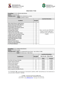 RESULTADO 1&ordf; FASE Candidato/a Situa&ccedil;&atilde;o* Local das