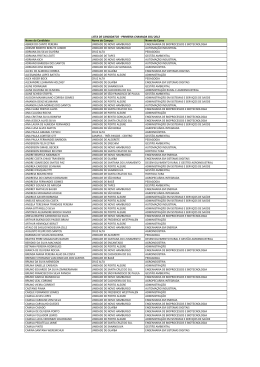 Lista de Candidatos - Primeira Chamada