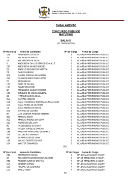 ENSALAMENTO (candidados e cargos por sala)