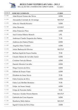 resultado vestibular fama