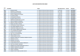 LISTA DOS INSCRITOS POR CARGO