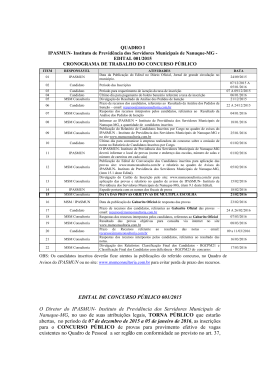edital concurso publico ipasmun 2015