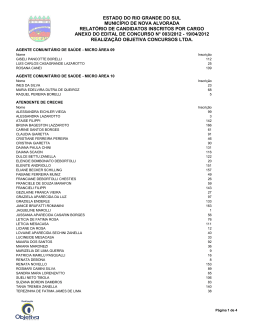 estado do rio grande do sul munic&iacute;pio de nova alvorada relat&oacute;rio de