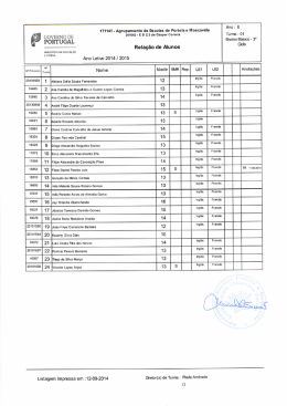 f 171141 - Agrupamento de Escolas de Portela e Moscavide Ano
