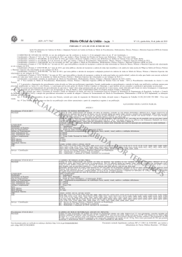 Portaria n&ordm; 1.272, de 25 de junho de 2013