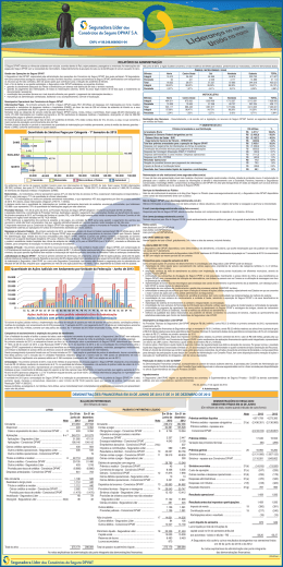 DEMONSTRA&Ccedil;&Otilde;ES FINANCEIRAS EM 30 DE JUNHO DE 2013 E