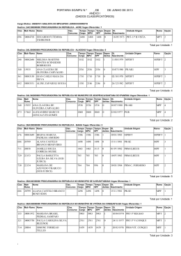 PORTARIA SG/MPU N.&ordm; , DE DE JUNHO DE 2013 ANEXO I