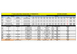 1&ordm; Torneio Leiteiro Oficial / Girolando Bahia
