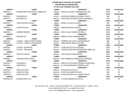 8&ordf; Lista