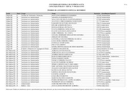 Pedidos de atendimento especial deferidos