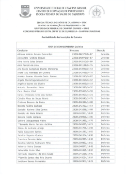 Edital Nº 52, Aceitabilidade das Inscrições - Química 2