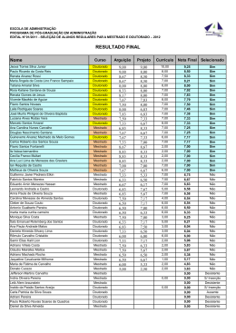 Resultado Eixo Acad&ecirc;mico 2011-2012