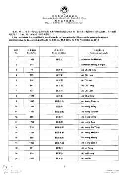 Lista provis&oacute;ria dos candidatos admitidos ao concurso comum