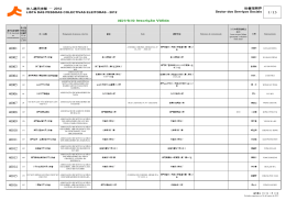 法人選民清單   2012 LISTA DAS PESSOAS COLECTIVAS