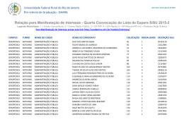 Quarta Convoca&ccedil;&atilde;o da Lista de Espera SiSU 2015-2
