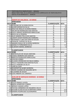agente de vigil&acirc;ncia - 40 horas aprovados classifica&ccedil;&atilde;o nota 1792