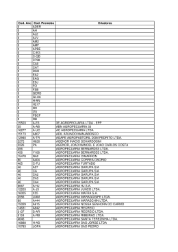 tabela de códigos e participantes do promebo