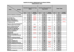 (Posi\347\343o_Comissionados_Portal da