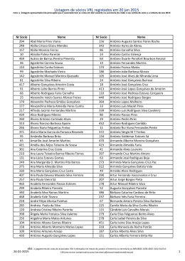 ListagemSocios VRL 20 jan 2015