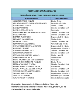 RESULTADOS DOS CANDIDATOS