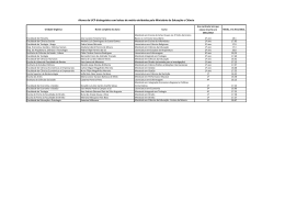 Alunos da UCP distinguidos com bolsas de m&eacute;rito atribu&iacute;das pelo