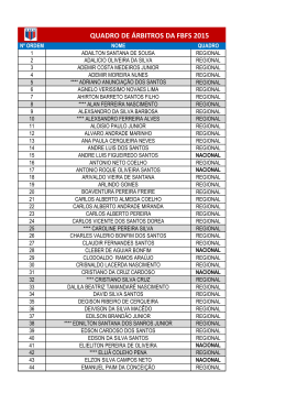 Quadro de arbitros 2015