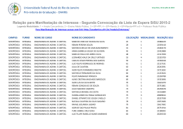 Segunda Convoca&ccedil;&atilde;o da Lista de Espera SiSU 2015-2