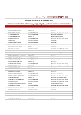 RESULTADO DO PROCESSO SELETIVO DE