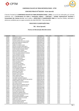 classificação final