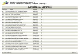ELETROT&Eacute;CNICA - VESPERTINO