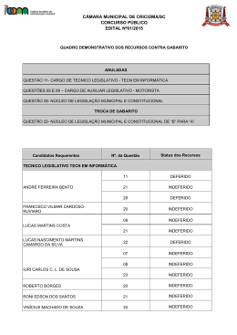 S&iacute;ntese de Resposta aos Recursos contra Gabarito