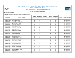 Técnico Administrativo RESU - cefet-mg