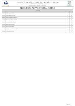 resultado prova de título retificado 12/11/2012