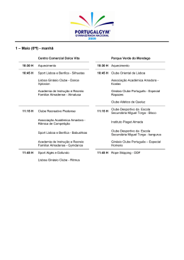 Portugalgym 2009 - Federa&ccedil;&atilde;o de Gin&aacute;stica de Portugal