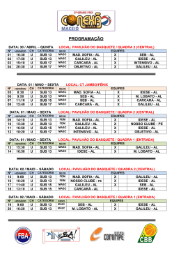 programação dos jogos