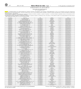 ISSN 1677-7042
