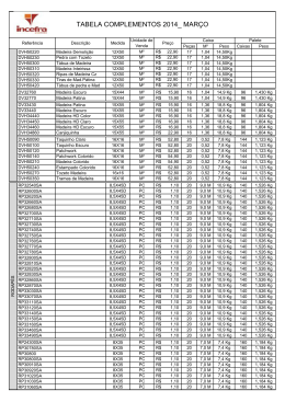 TABELA COMPLEMENTOS 2014_ MARÇO