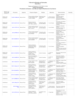 Tabela da Sess&atilde;o de 10-07-2014