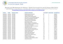 Quarta Convoca&ccedil;&atilde;o da Lista de Espera SiSU 2015-2