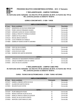 1&ordf; reclassifica&ccedil;&atilde;o da concomitancia externa 2015