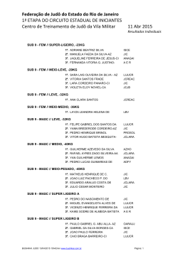 1a ETAPA DO CIRCUITO ESTADUAL DE INICIANTES 2015