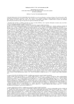 Resultado Resultado Final N&iacute;vel Superior e Homologa&ccedil;&atilde;o