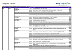 Veja a rela&ccedil;&atilde;o das emendas canceladas