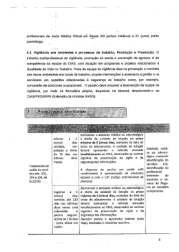 profissionais da Junta Medica Oficial er&ntilde; Sa&uacute;de (03 p`eritostm&eacute;dicos