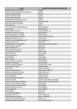 Dirigentes Frequ&ecirc;ncia Livre