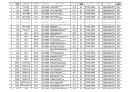 S&atilde;o Jos&eacute; do Rio Preto