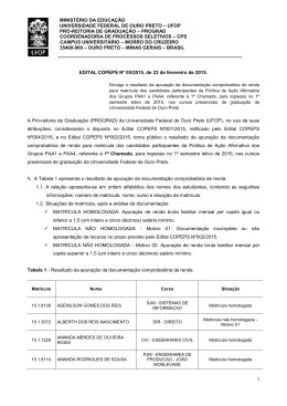 Edital do Vestibular