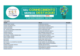 Escola Aluno Posi&ccedil;&atilde;o 9&ordm; ANO ENSINO